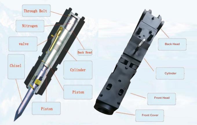 des Teilanschlaghammers sb45 des Unterbrechers SB50 des soosan Zylinders sb81 hydraulischer Kolben-Baggerfelsen, der Stangen-Verschlussstift des Meißels SB40 bricht